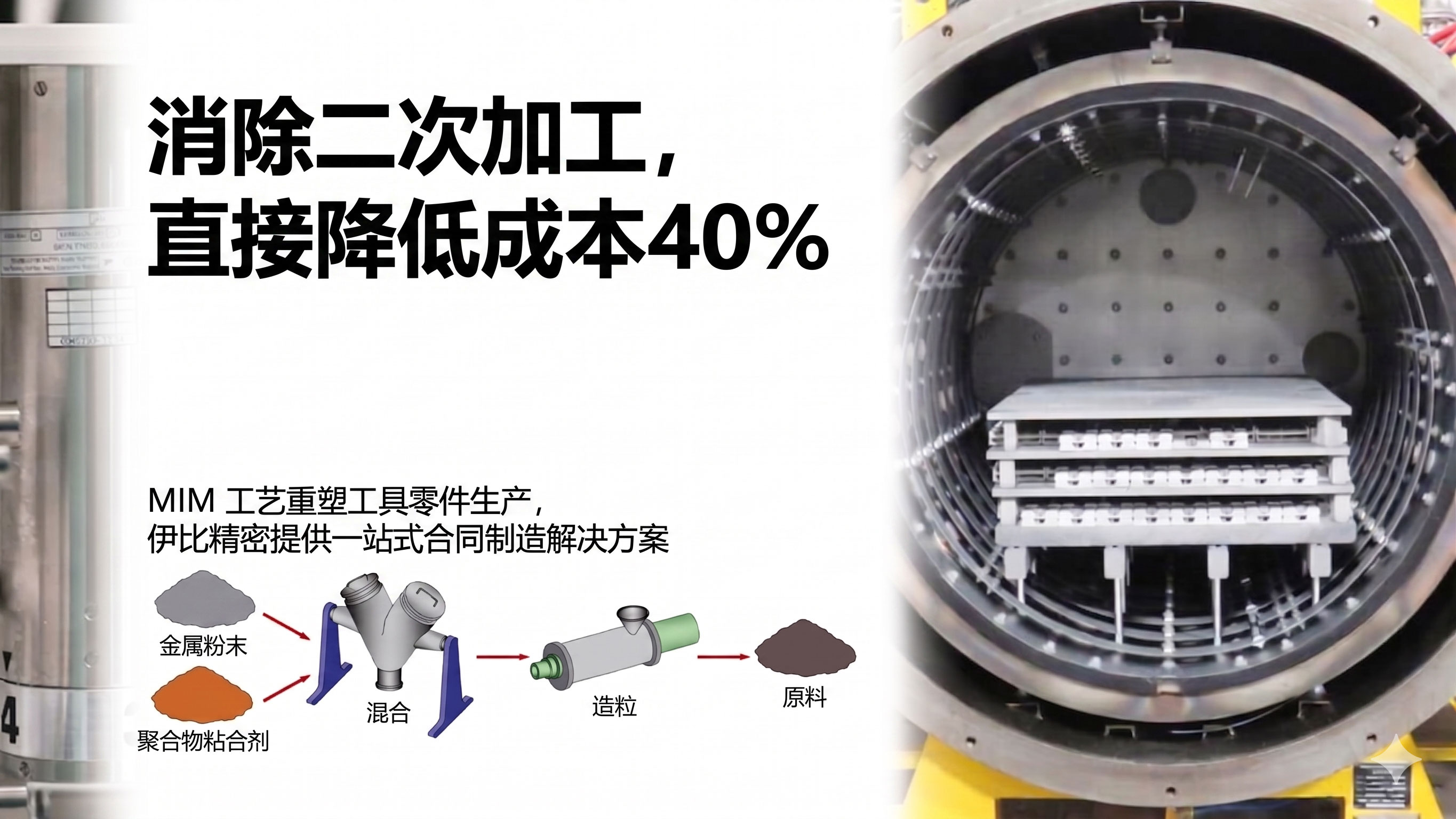 mim工具.jpg